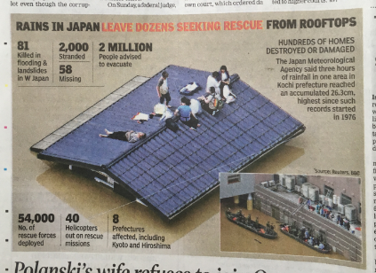 f:id:rubyhiver:20180712185029p:plain