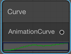 f:id:ruchi12377:20200418000115p:plain f:id:ruchi12377:20200418000115p:plain