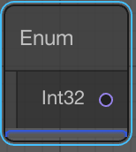 f:id:ruchi12377:20200418004030p:plain f:id:ruchi12377:20200418004030p:plain