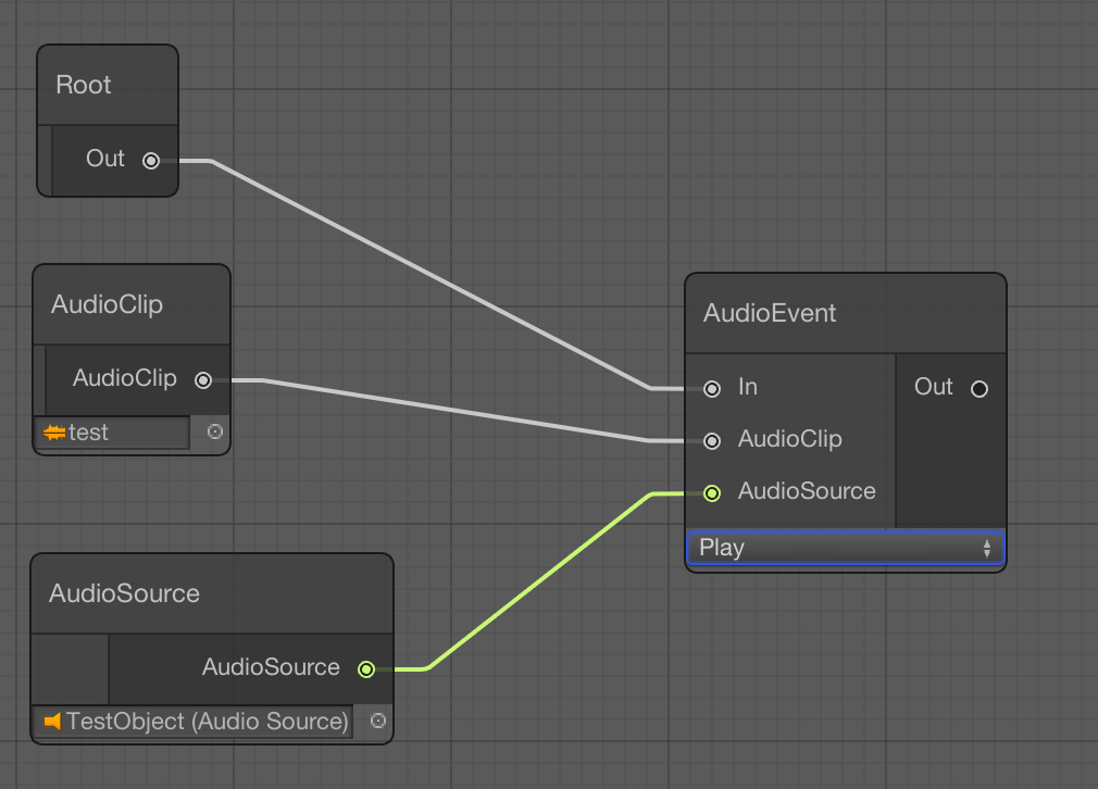 f:id:ruchi12377:20200418184224p:plain f:id:ruchi12377:20200418184224p:plain