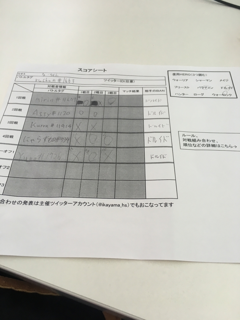 f:id:rucyan:20180527020834j:plain f:id:rucyan:20180527020834j:plain