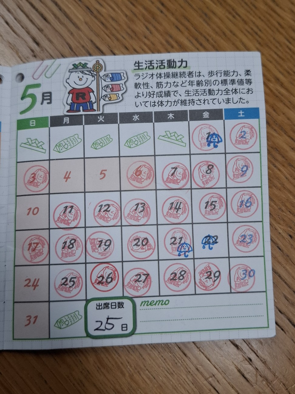 f:id:rudolf1981:20260703153205j:image f:id:rudolf1981:20260703153205j:image