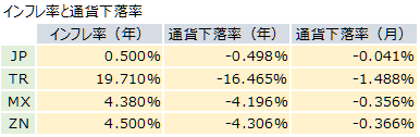 f:id:rudolfu:20190501110910p:plain