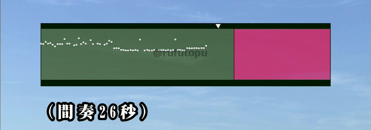 一周忌 1年前まで存在した史上最悪のカラオケ機種について語る すきっと カラオケ機器ヲタク るふとぷのブログ