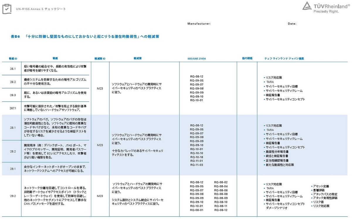 f:id:rugbyfp91:20210212154344j:plain