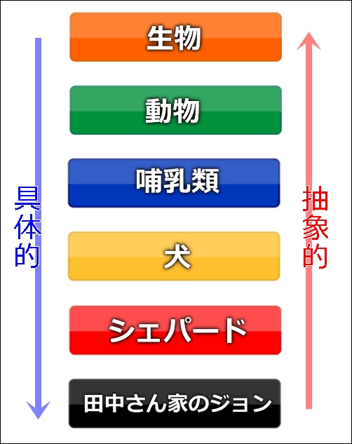 f:id:rugdaichan:20170704000003j:plain f:id:rugdaichan:20170704000003j:plain