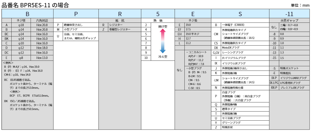 f:id:rugeoji:20210520075130j:plain