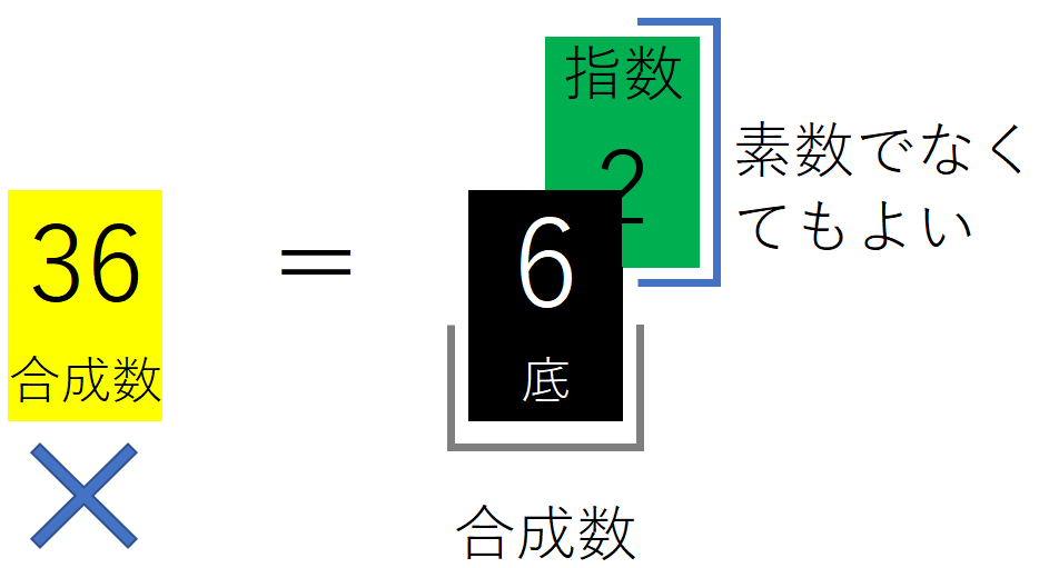 f:id:ruia_p:20171111200908p:plain