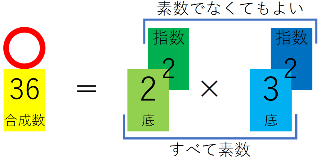 f:id:ruia_p:20171111202604p:plain