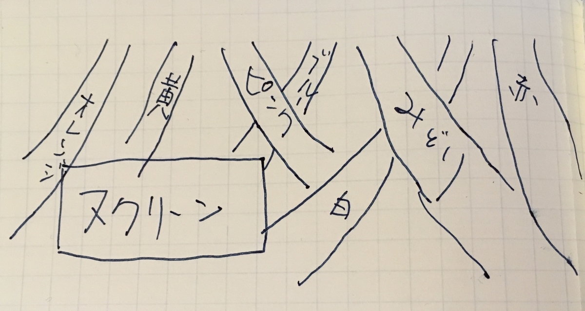 f:id:ruicow:20190505025123j:plain f:id:ruicow:20190505025123j:plain