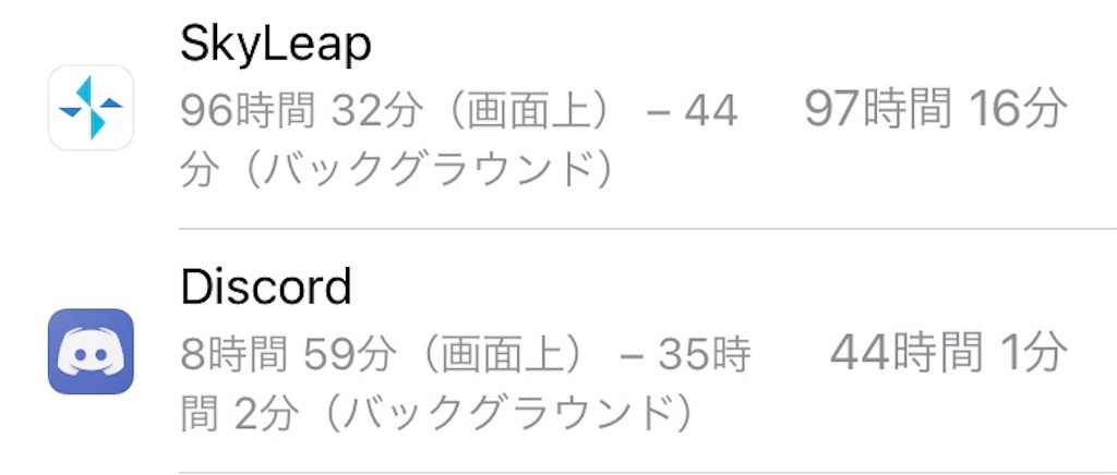ボーダー爆上がり 21年4月水古戦場で英雄走りしたレポート 古戦場の英雄 グラブル 45 ティーカップになにを注ぐ