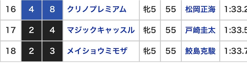 f:id:ruikaEllmil:20230513225048j:image