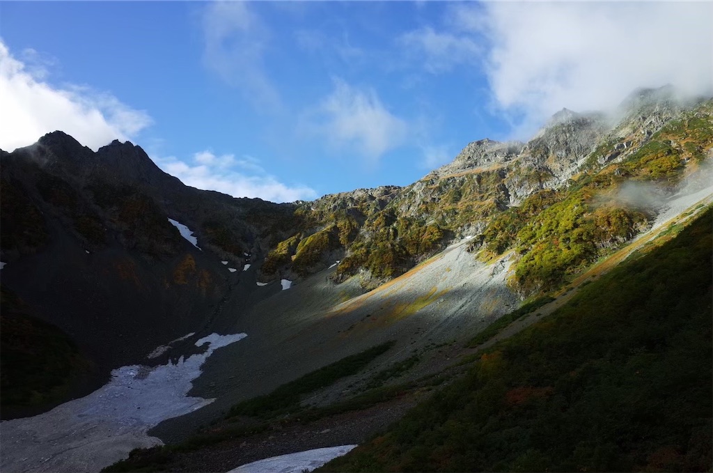 f:id:ruitaroro:20220205100312j:image f:id:ruitaroro:20220205100312j:image