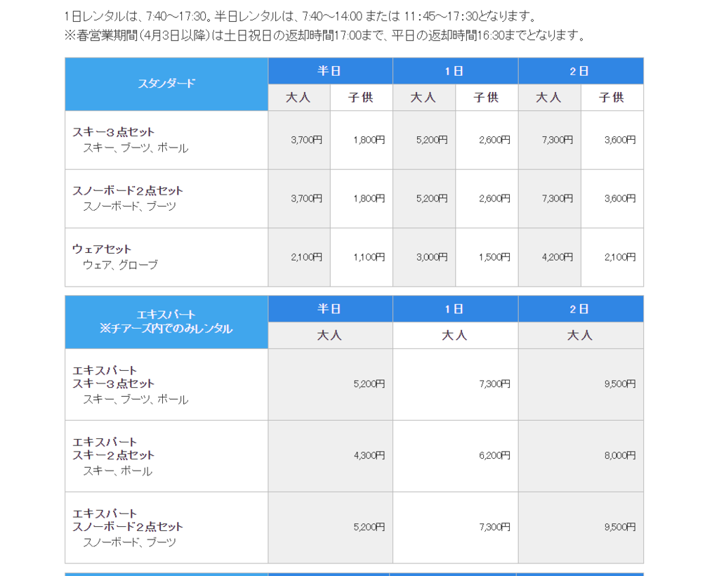 f:id:ruixjr400r:20161217145224p:plain