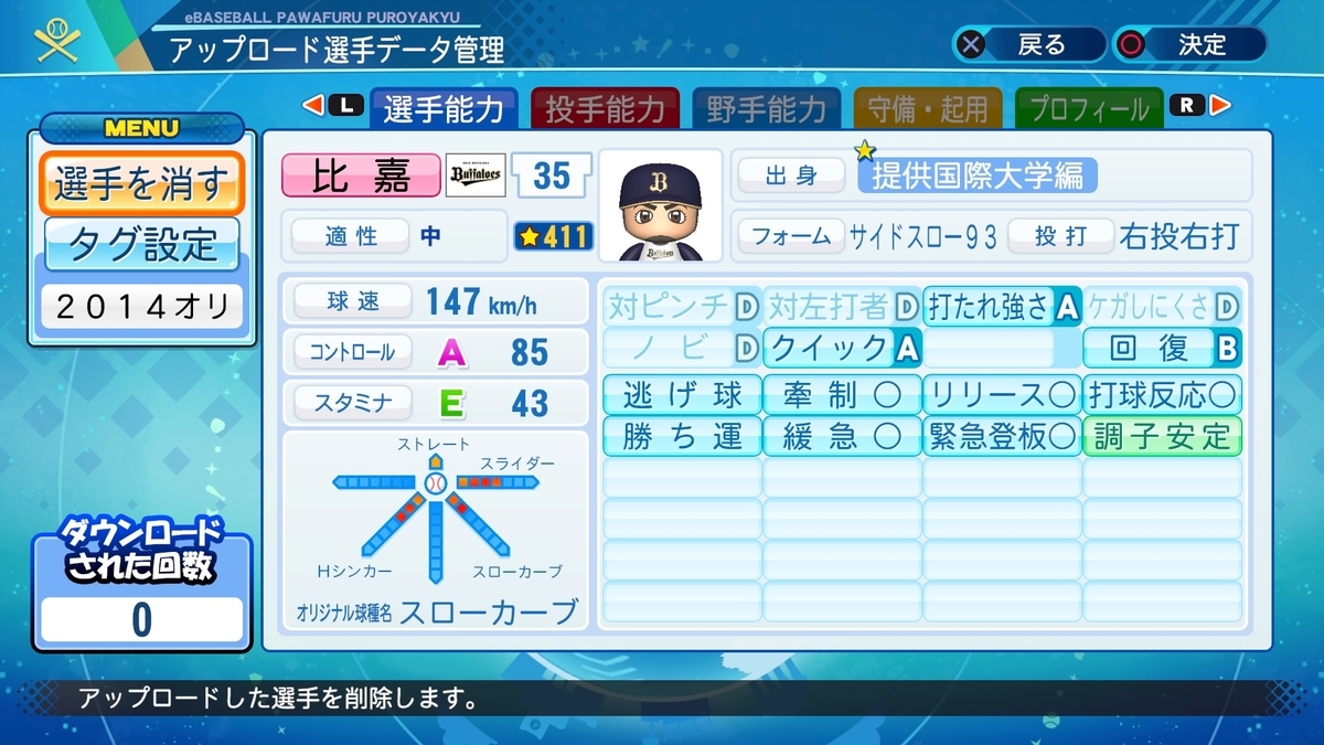 オリックス・バファローズ　夏の陣　比嘉幹貴　実使用キャップ オリックス・バファローズ 夏の陣 比嘉幹貴 実使用キャップ オリックス