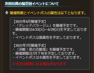 グラブル 土マグナ編成強化優先度について 21年4月 ジェダイのグラブル攻略 お空の旅