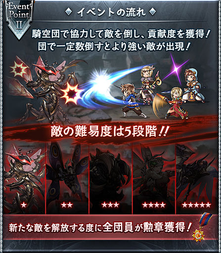 グラブル 火有利ドレッドバラージュ ドレバラ マグナ攻略編成について ジェダイのグラブル攻略 お空の旅 グラブル 火有利ドレッドバラージュ ドレバラ マグナ攻略編成について ジェダイのグラブル攻略 お空の旅