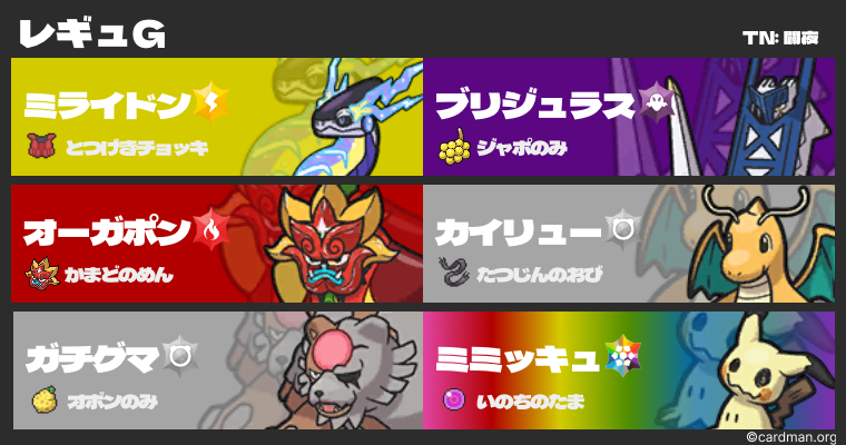 f:id:rukiapoke:20240601163522p:image f:id:rukiapoke:20240601163522p:image