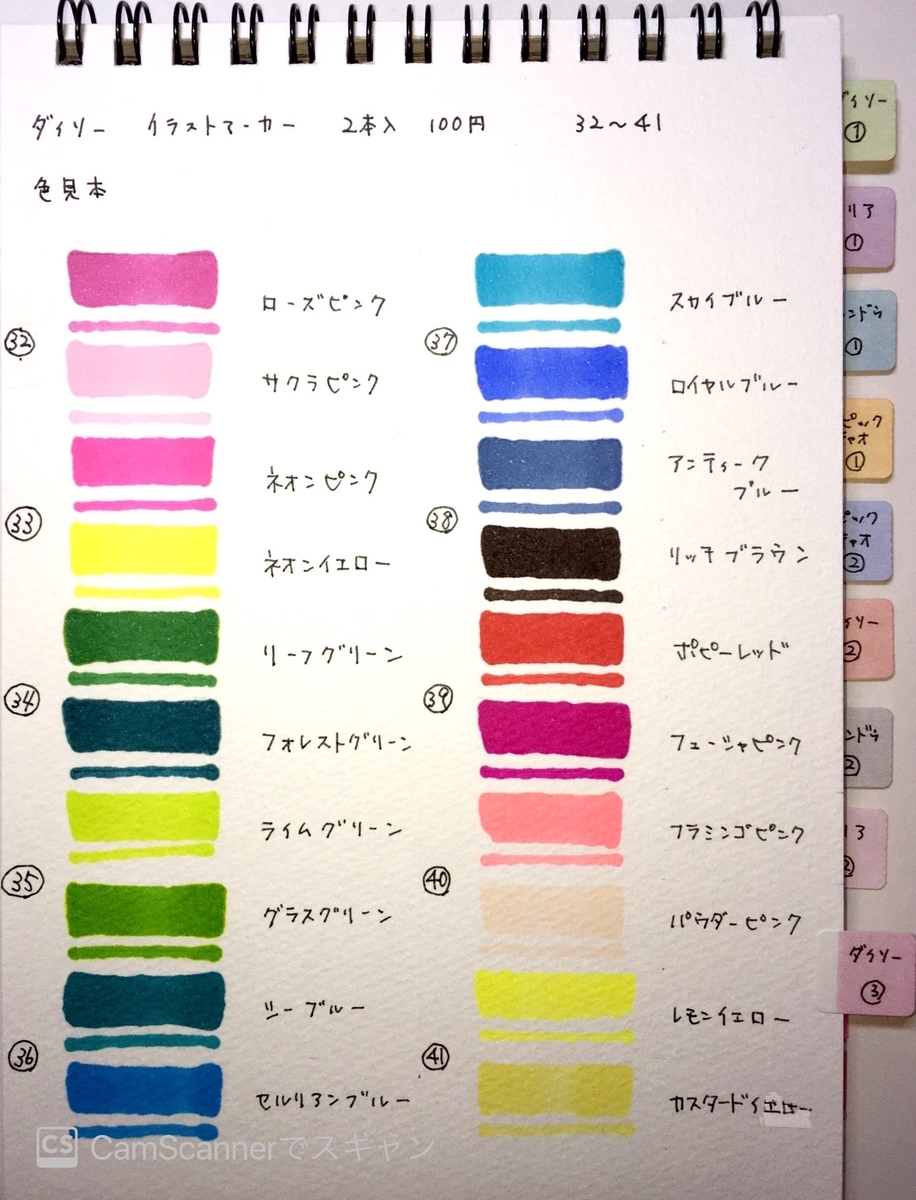 f:id:ruko-ko:20200527232327j:plain f:id:ruko-ko:20200527232327j:plain