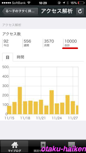 f:id:ruko036:20131128213859j:plain f:id:ruko036:20131128213859j:plain