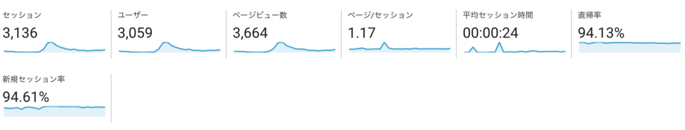 f:id:ruko036:20180104184059p:plain