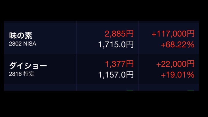 f:id:rumi-poorrich:20210728103059j:plain