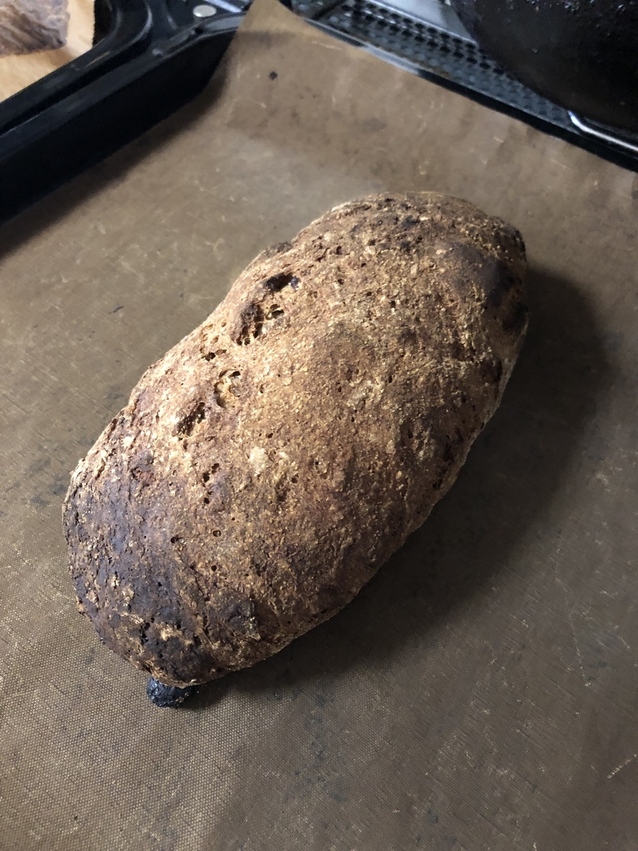 f:id:rumicha:20190503153100j:plain f:id:rumicha:20190503153100j:plain