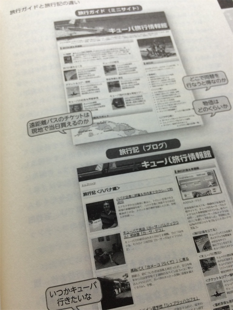 和田亜希子さんの ミニサイトをつくって儲ける法 を読みました Fpの実践ブログ 家族葬からロボアドバイザーまで