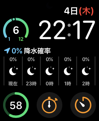 Apple Watchの文字盤「インフォグラフモジュラー」