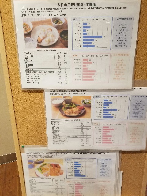 f:id:run-maruko:20191114172238j:image