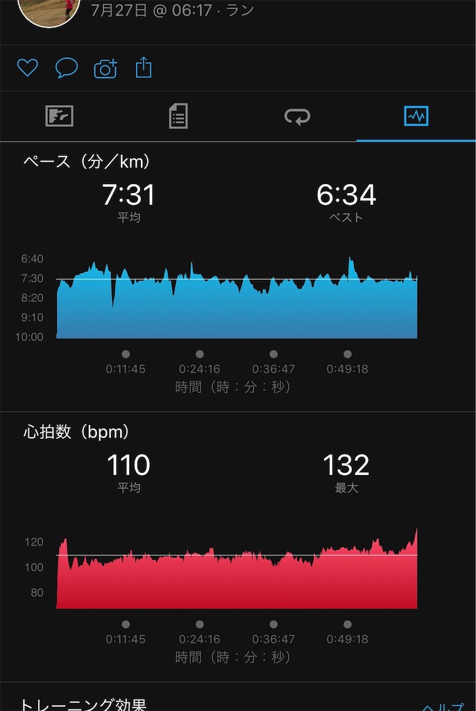 f:id:run50RUN:20190727103308j:image