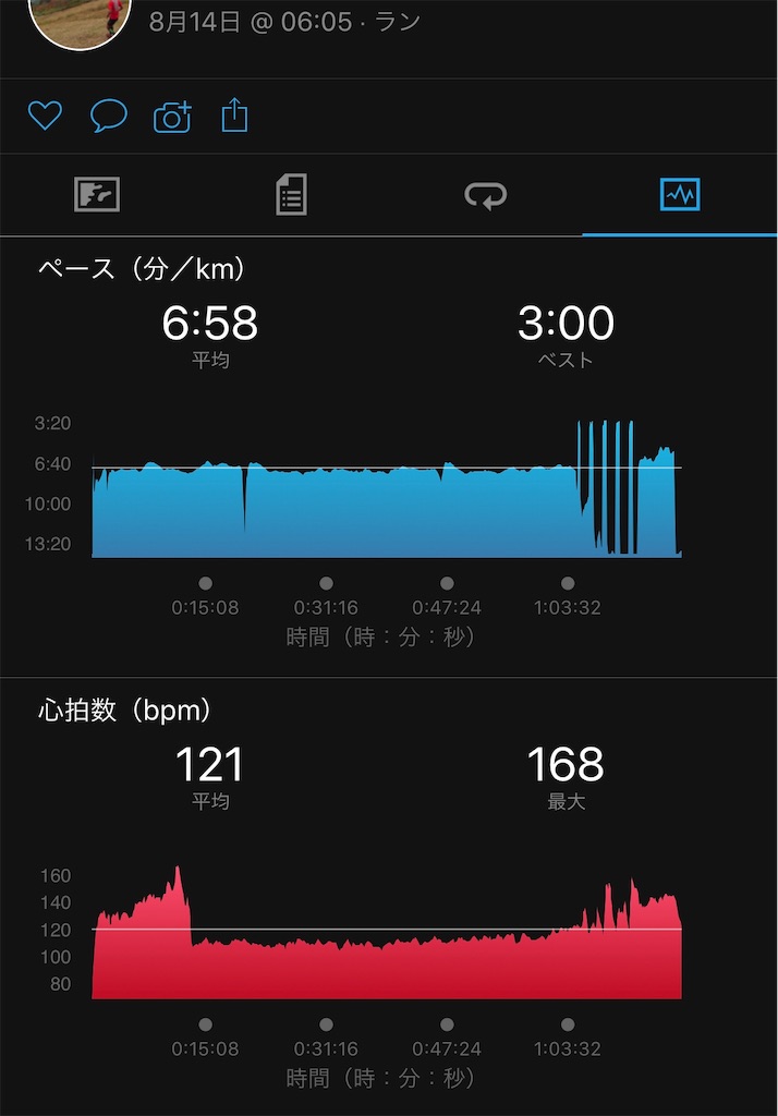 f:id:run50RUN:20190814073346j:image