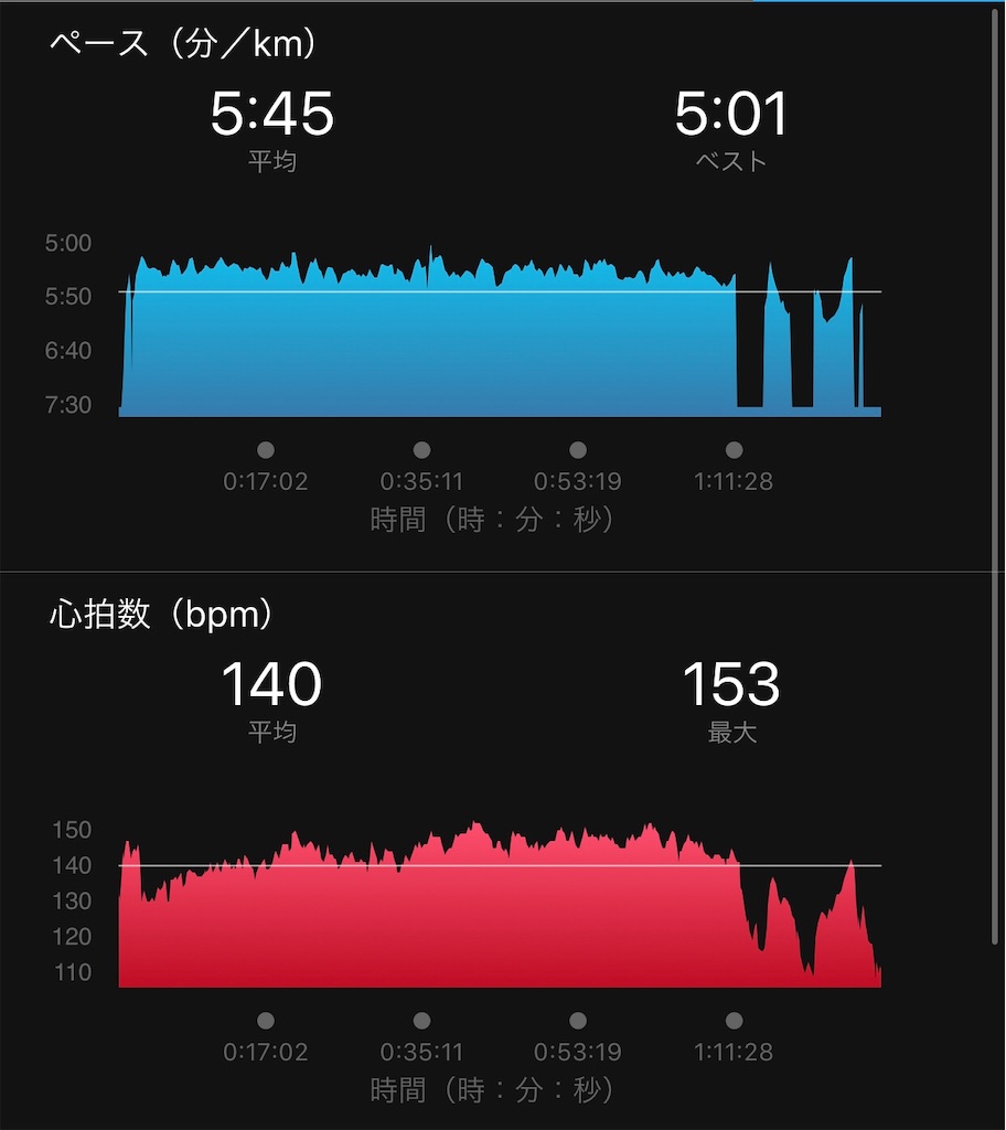 f:id:run50RUN:20191004190409j:image
