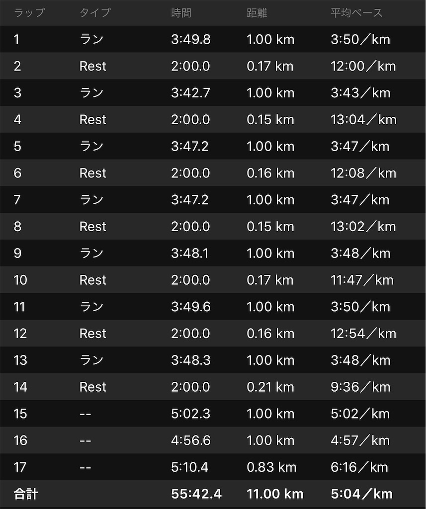 f:id:run50RUN:20191017064827j:image