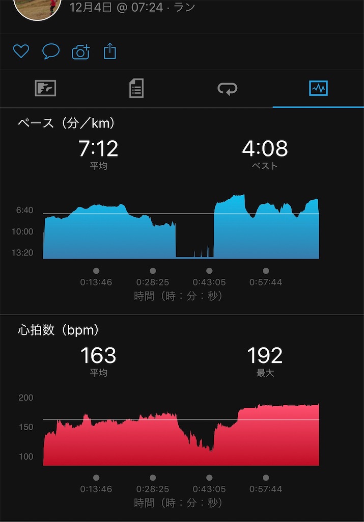 f:id:run50RUN:20191204084538j:image
