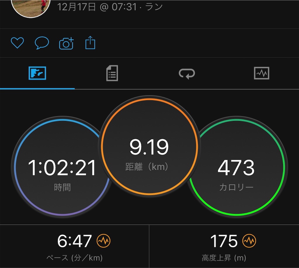 f:id:run50RUN:20191217084418j:image