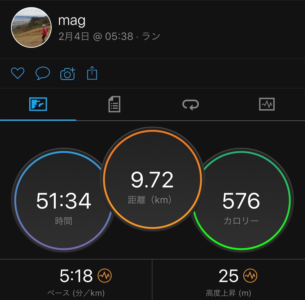 f:id:run50RUN:20200204065213j:image