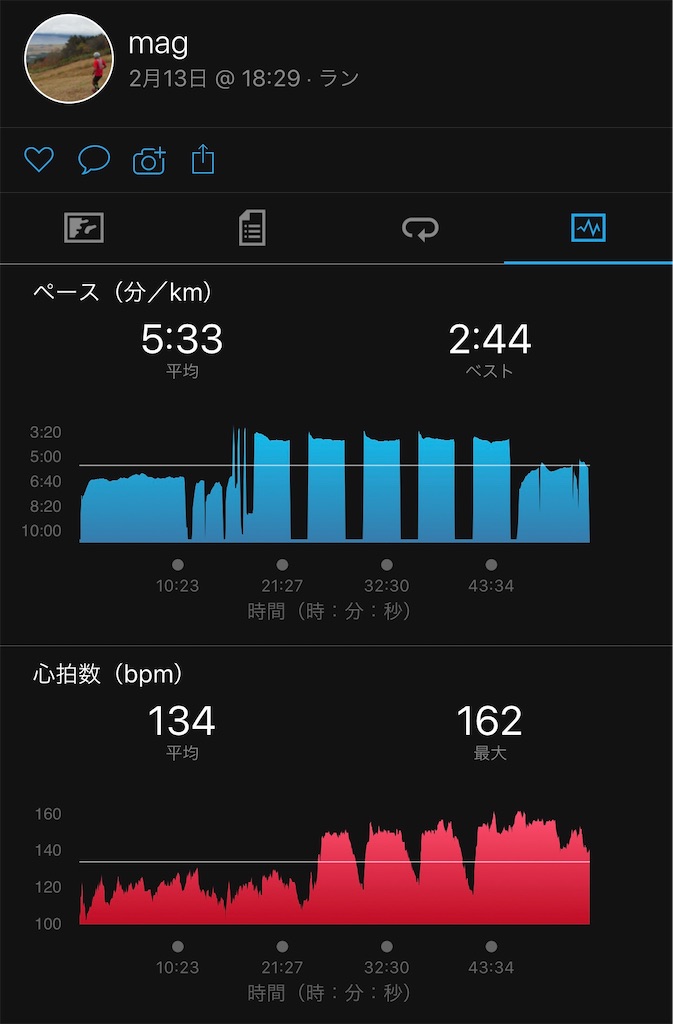 f:id:run50RUN:20200213195015j:image