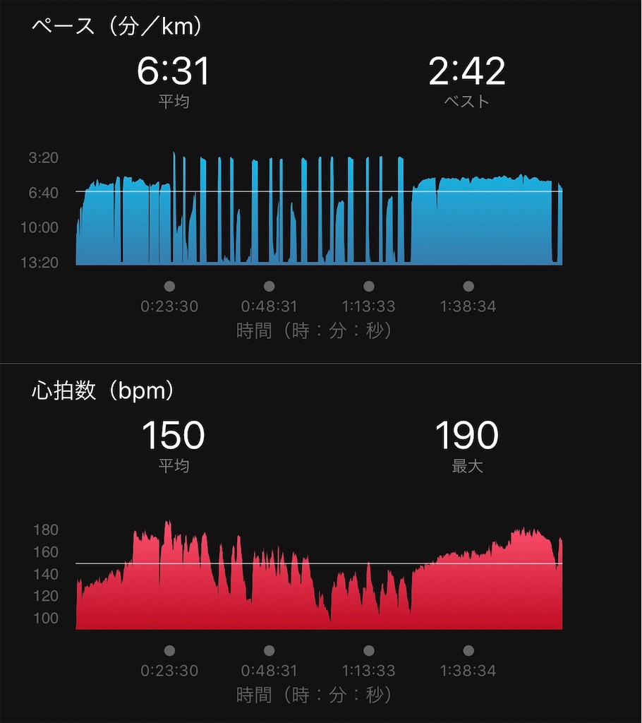 f:id:run50RUN:20200316203802j:image