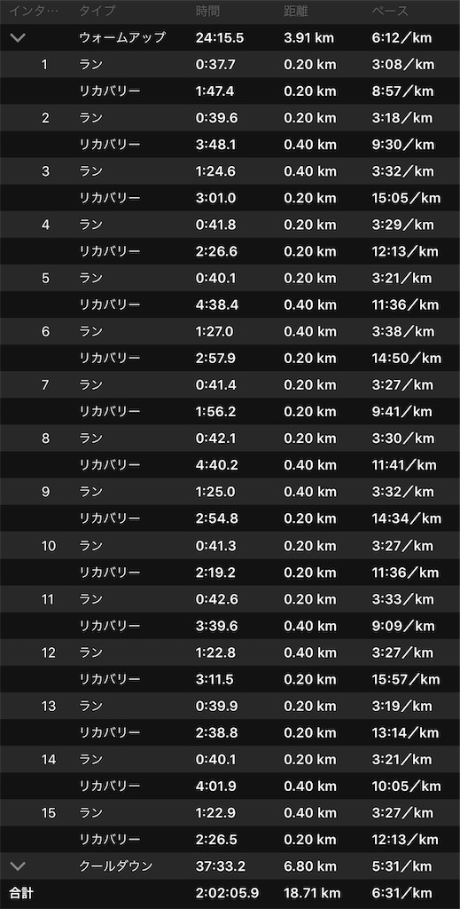 f:id:run50RUN:20200316203810j:image