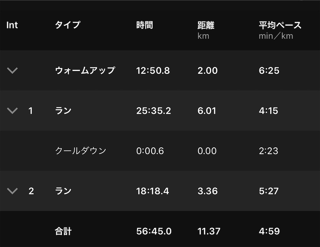 f:id:run50RUN:20200615143329j:image