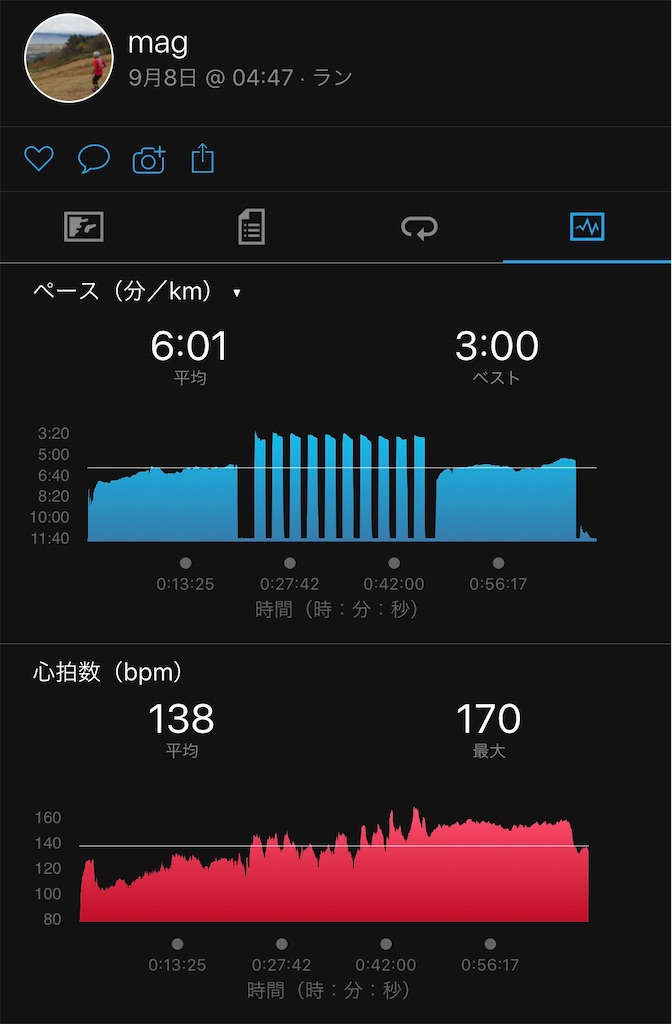 f:id:run50RUN:20200911105026j:image
