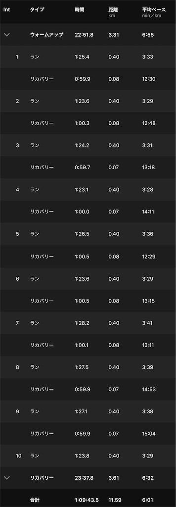 f:id:run50RUN:20200911105036j:image
