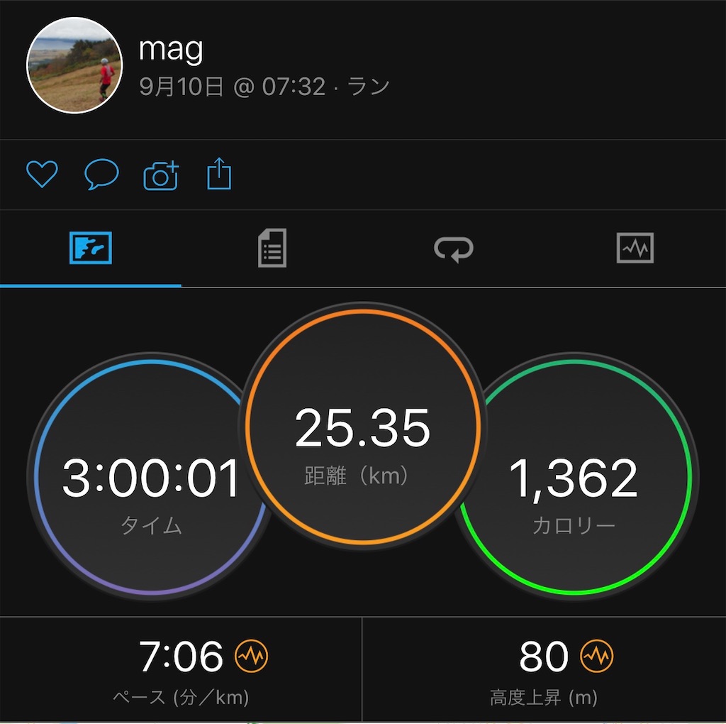 f:id:run50RUN:20200911140055j:image