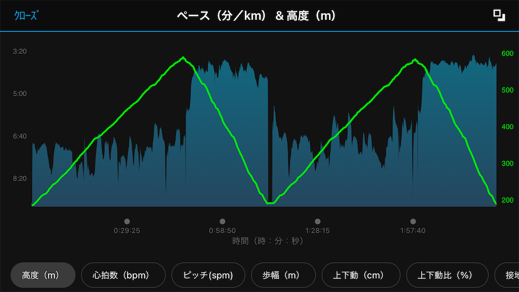 f:id:run50RUN:20201025121249p:image