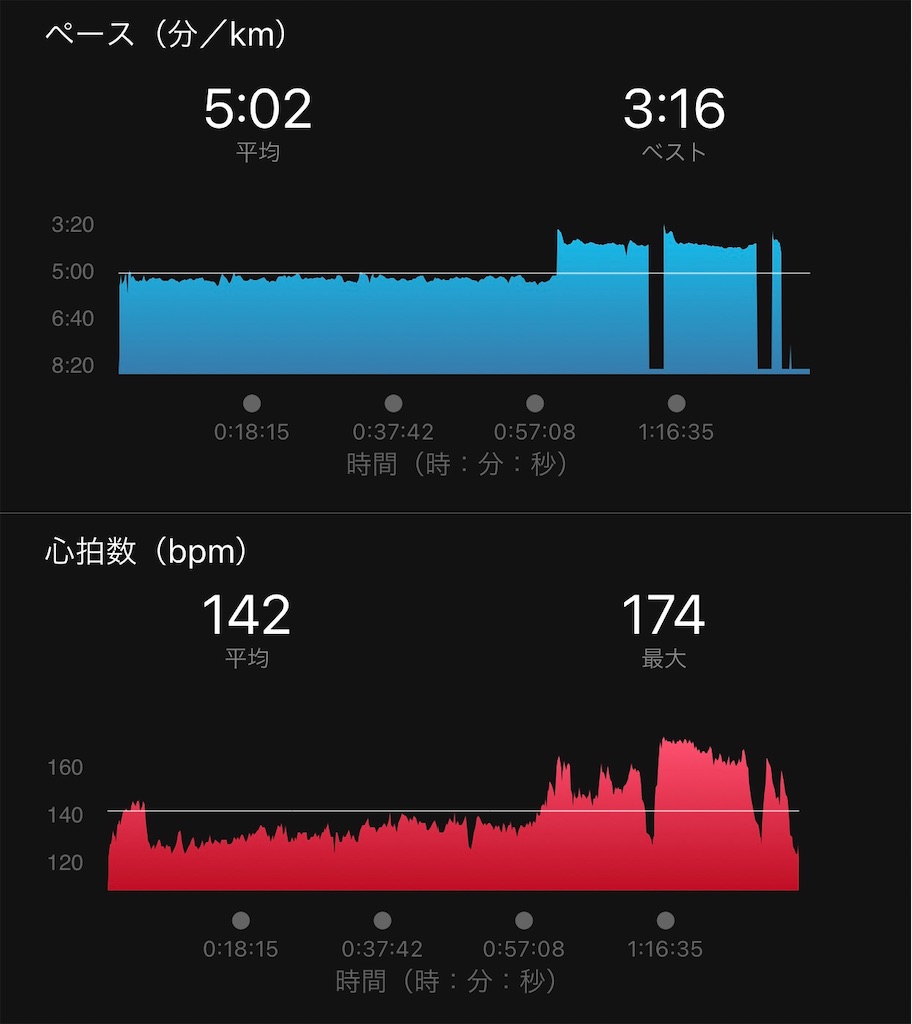 f:id:run50RUN:20210302095243j:image