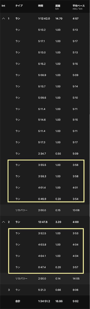 f:id:run50RUN:20210302095251j:image