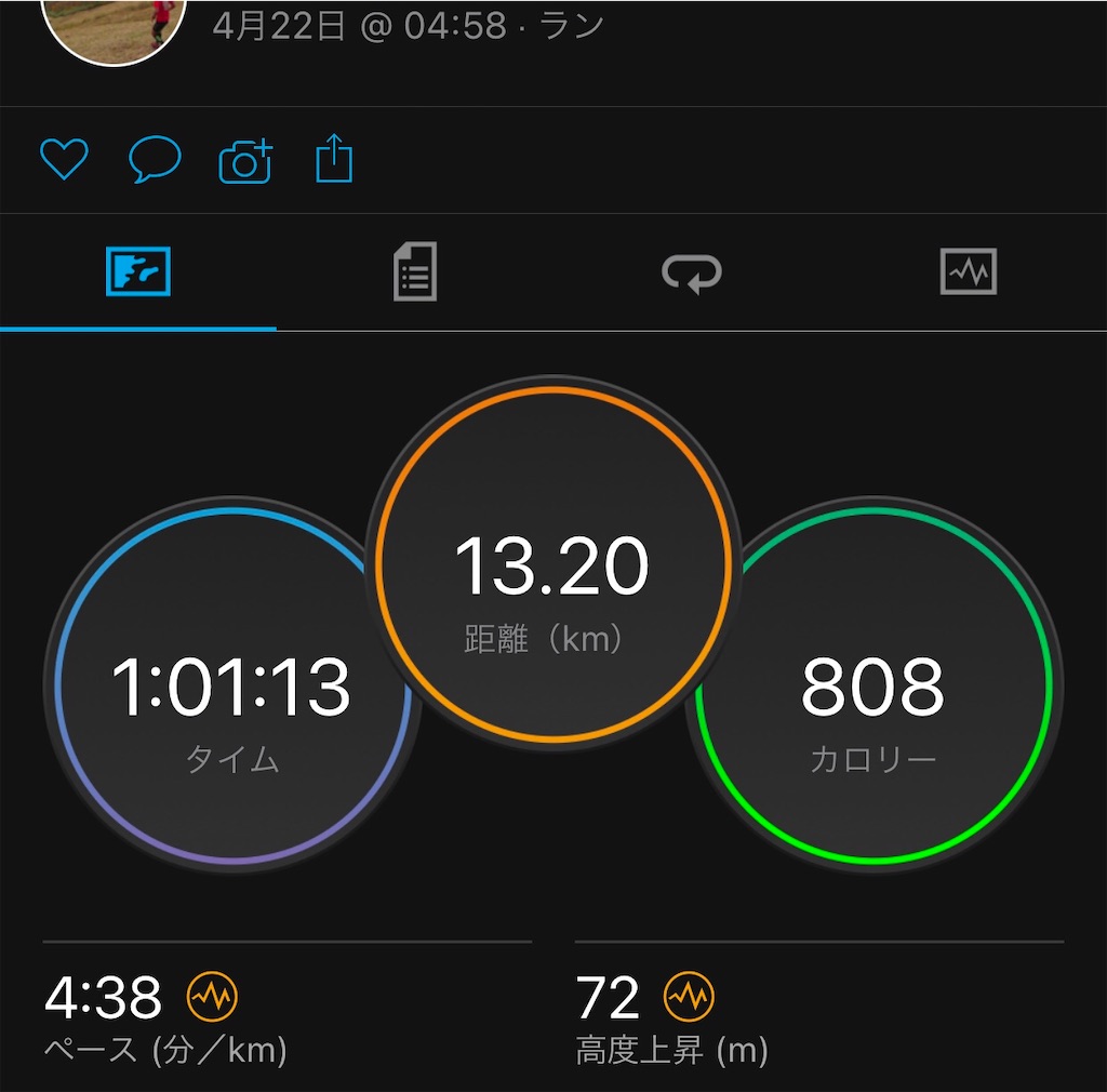 f:id:run50RUN:20210502100419j:image f:id:run50RUN:20210502100419j:image