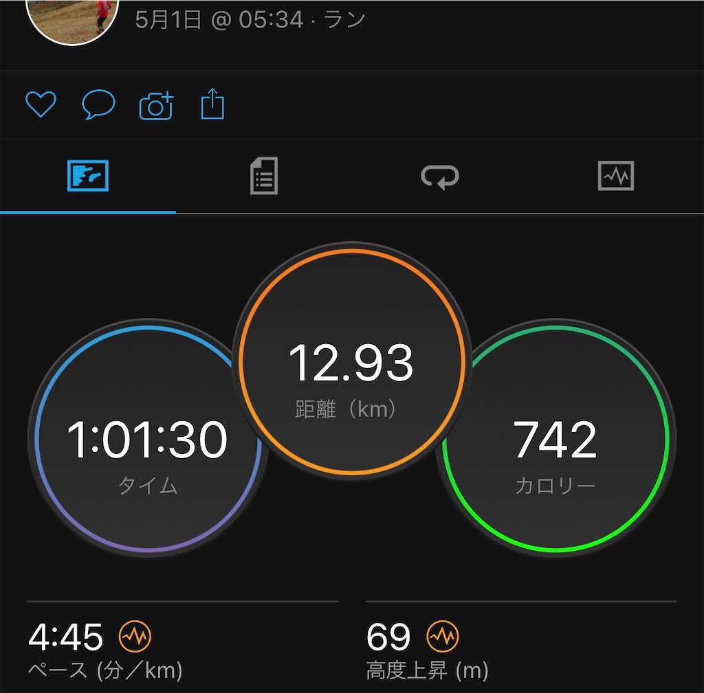 f:id:run50RUN:20210502110630j:image f:id:run50RUN:20210502110630j:image