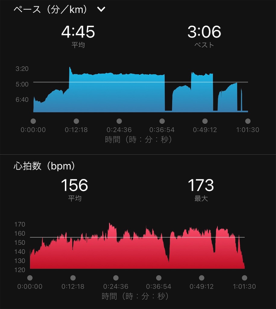 f:id:run50RUN:20210502110640j:image f:id:run50RUN:20210502110640j:image